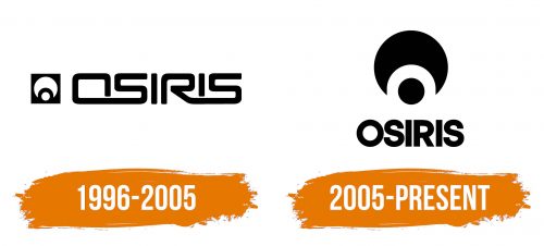 Histoire du logo de Osiris Shoes