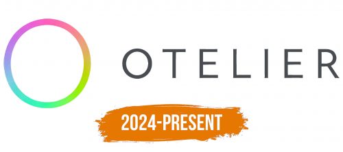 Histoire du logo de Otelier
