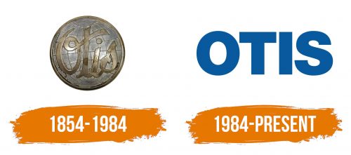 Histoire du logo de Otis