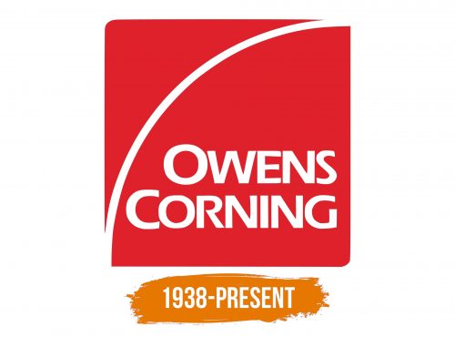 Histoire du logo de Owens Corning