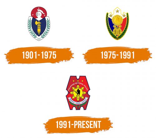 Histoire du logo de PNP