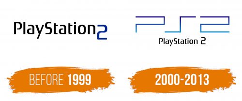 Histoire du logo de PS2
