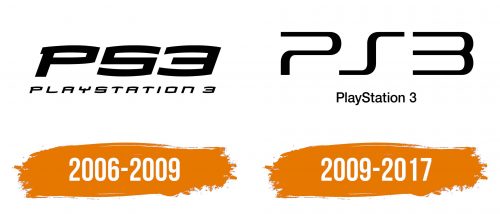 Histoire du logo de PS3