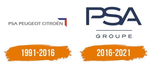 Histoire du logo de PSA