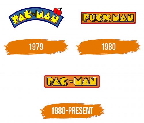Histoire du logo de Pac-Man