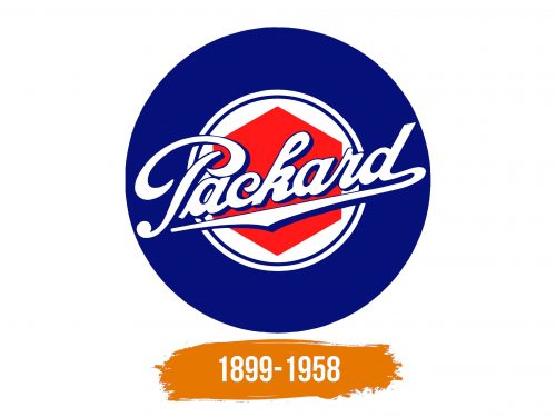 Histoire du logo de Packard