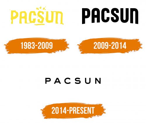 Histoire du logo de Pacsun