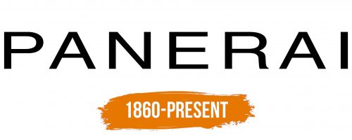 Histoire du logo de Panerai