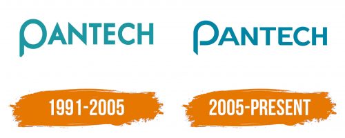 Histoire du logo de Pantech