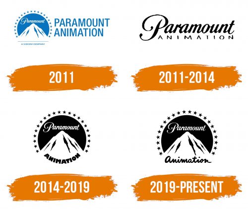 Histoire du logo de Paramount Animation