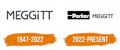 Histoire du logo de Parker Meggitt