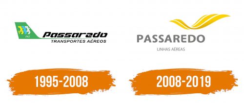 Histoire du logo de Passaredo Linhas Aereas