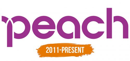 Histoire du logo de Peach Aviation