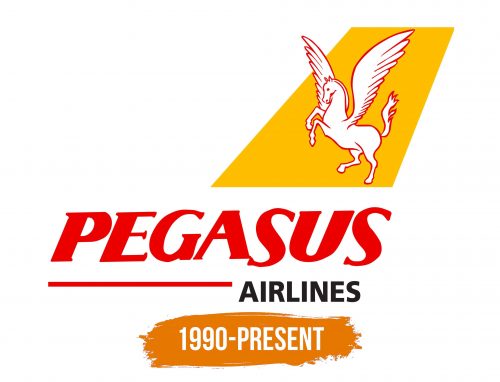Histoire du logo de Pegasus Airlines