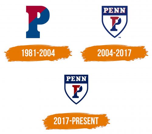 Histoire du logo de Penn Quakers