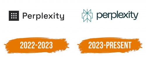 Histoire du logo de Perplexity