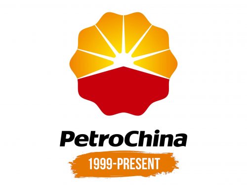 Histoire du logo de PetroChina