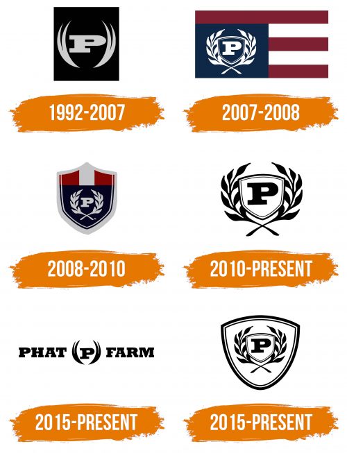 Histoire du logo de Phat Farm