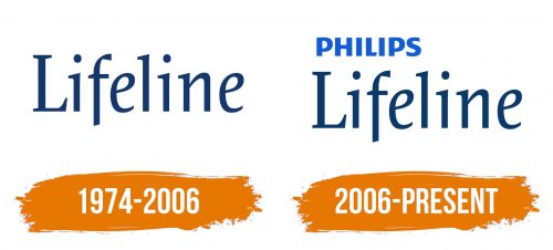 Histoire du logo de Phillips Lifeline
