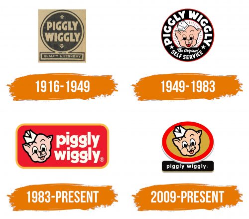 Histoire du logo de Piggly Wiggly