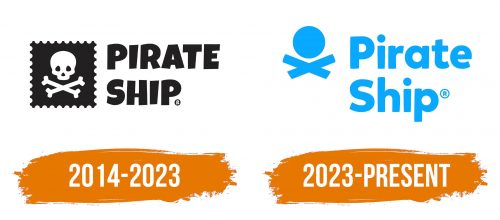 Histoire du logo de Pirateship.com
