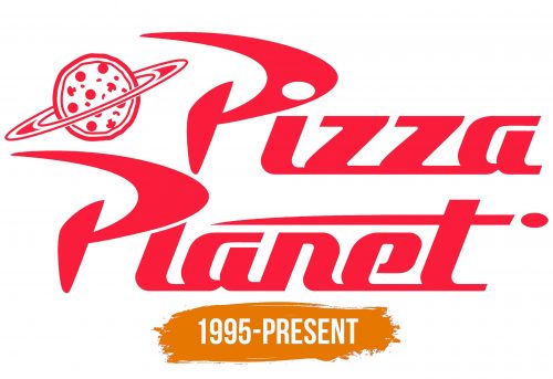 Histoire du logo de Pizza Planet