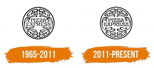 Histoire du logo de PizzaExpress