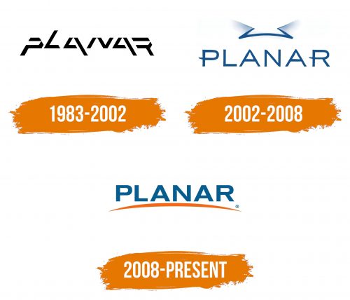 Histoire du logo de Planar