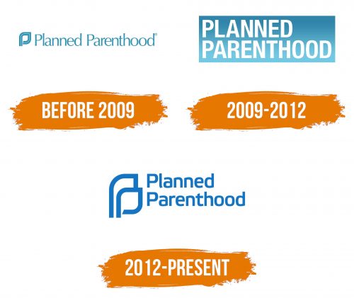 Histoire du logo de Planned Parenthood