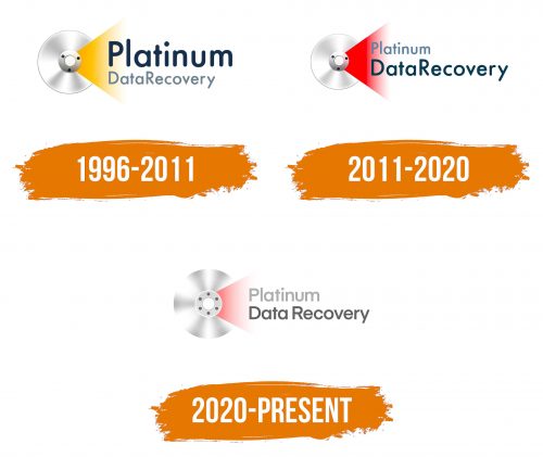 Histoire du logo de Platinum Data Recovery
