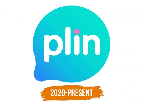 Histoire du logo de Plin Interbank