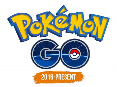 Histoire du logo de Pokemon Go