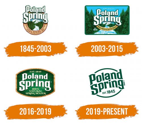 Histoire du logo de Poland Spring