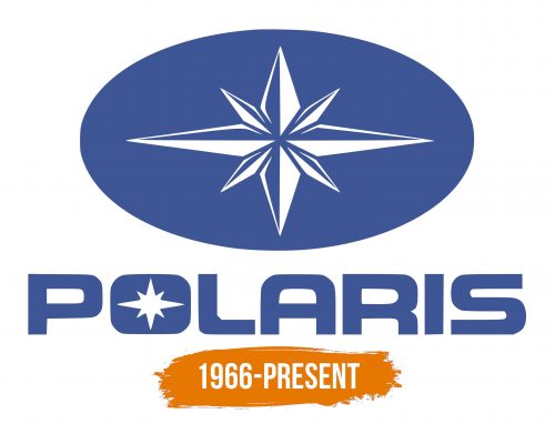Histoire du logo de Polaris