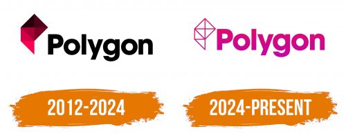 Histoire du logo de Polygon