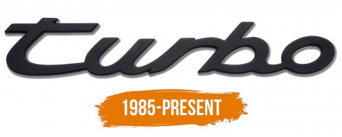 Histoire du logo de Porsche 944 Turbo