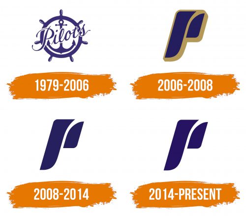Histoire du logo de Portland Pilots