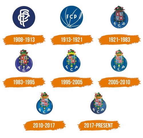 Histoire du logo de Porto