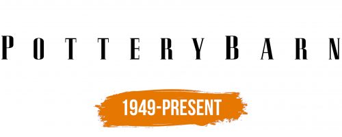 Histoire du logo de PotteryBarn