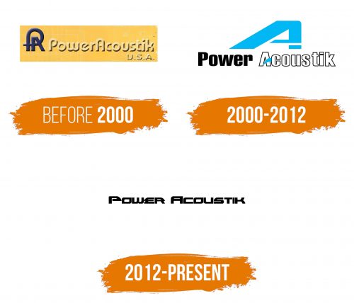 Histoire du logo de Power Acoustik