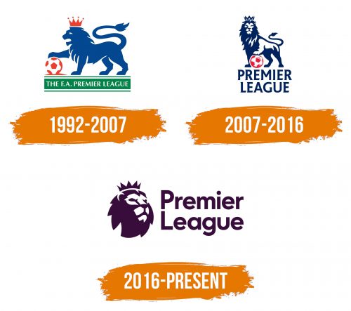 Histoire du logo de Premier League