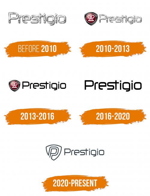 Histoire du logo de Prestigio