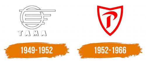Histoire du logo de Prince Motor Company