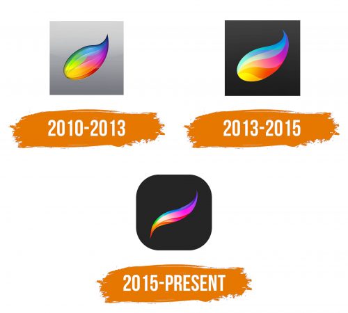 Histoire du logo de Procreate