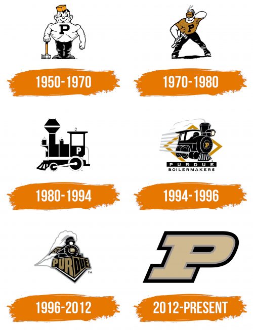 Histoire du logo de Purdue Boilermakers