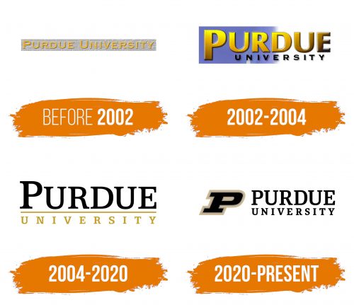 Histoire du logo de Purdue University