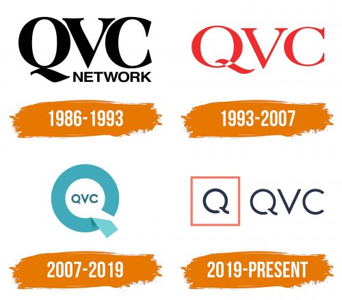 Histoire du logo de QVC