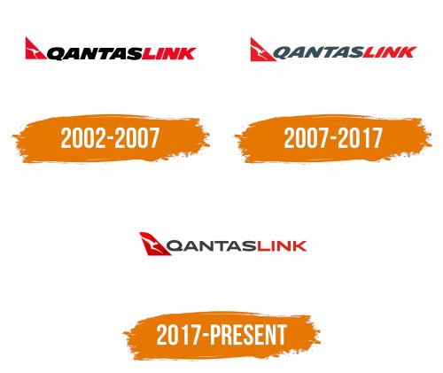 Histoire du logo de QantasLink