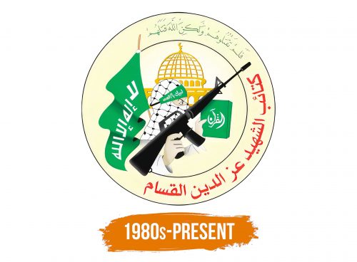 Histoire du logo de Qassam Brigades