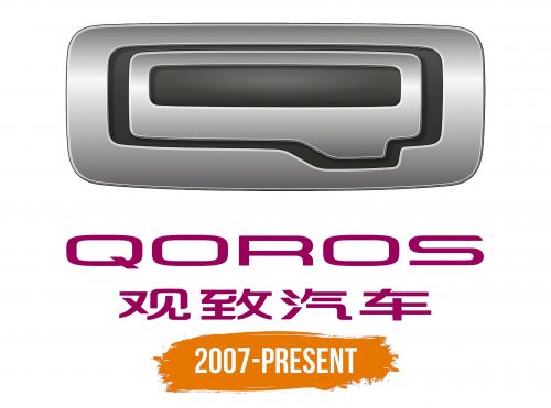 Histoire du logo de Qoros